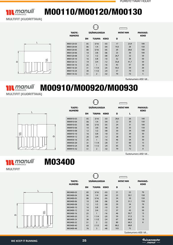 Letkuliittimet